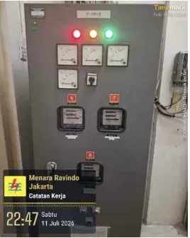 Proyek Electrical Panel